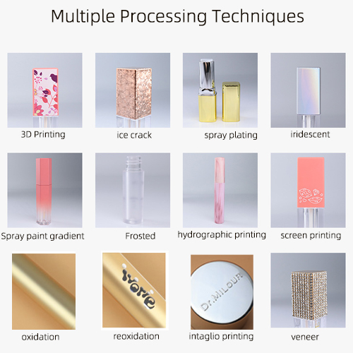 Process Introduction